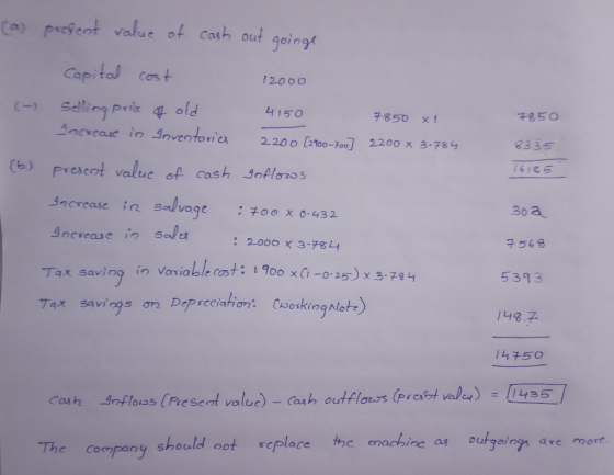 (a) prefent value of cash out goinge 12000 - 4150 7850 x1 7850 8335 (6) Capital cost 12000 Selling price of old ncrease in In