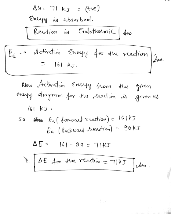 su: 71 kJ = (tre) Energy is absorbed, T Reaction is Endothermic Aus Ita Activation Energy for the reaction in • 161 KJ. Now A