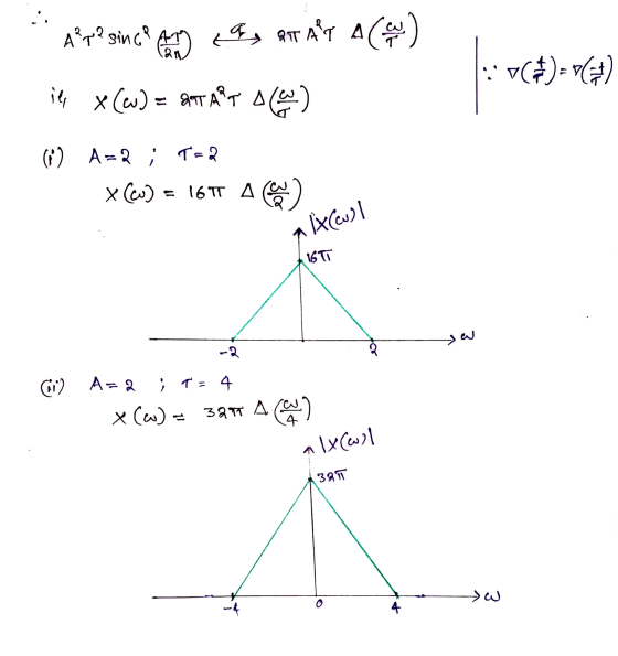 : +6+)=46) Alp? since AT 9, RTAT A (W) ile x(u) = START A 009 A=2 ; T=2 x (Cu) = 16 TT Area a lxccul C) Ard ; T = 4 x (eu)