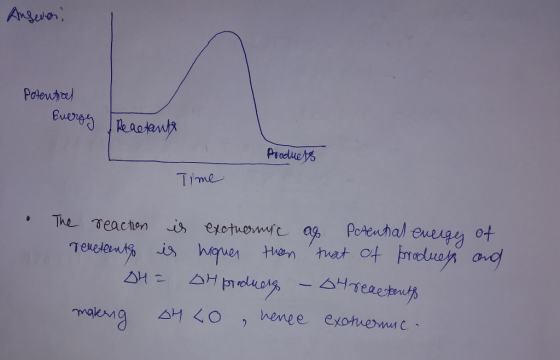 Angewor Poteural Produes Time Poteuhal euergy 0t then that of relua and -AHTeaetnus is erotuormfe a The Teachon rTeelenis Wue