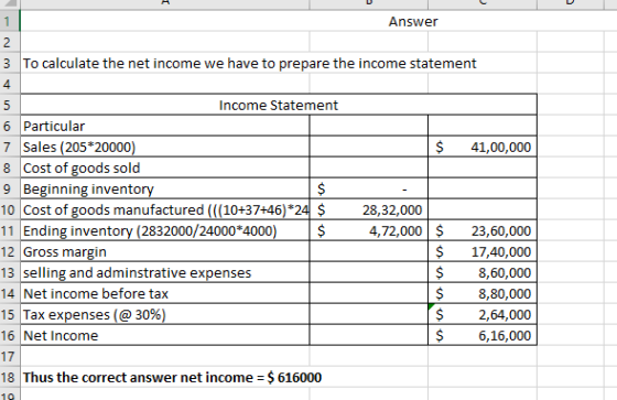 Answer 3 To calculate the net income we have to prepare the income statement 4 Income Statement 6 Particular 7 Sales (205*200