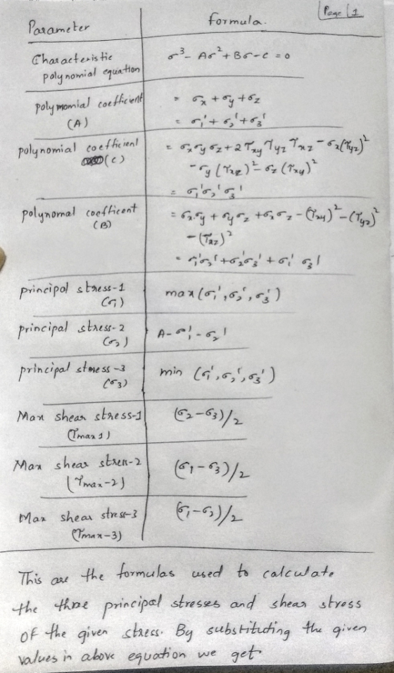 formula. Parameter Characteristic & As² + B6-c=0 polynomial equation polymonial coefficient 5 + 6y +62 (A) polynomial coeffic