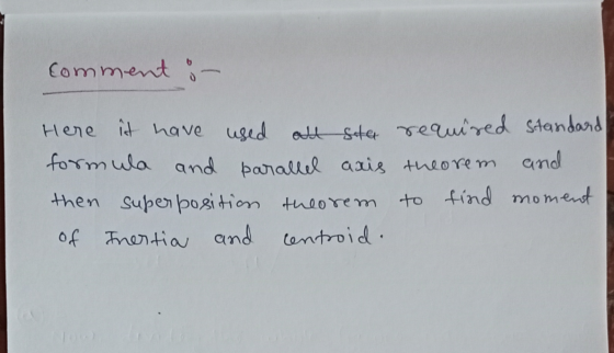 comment :- Here it have used all site required standard formula and parallel axis theorem and then super position theorem to