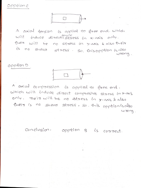 Opptionc A axial tension is applied to free end. which will tensile induce didecti stress in x-axis only. their will be no st