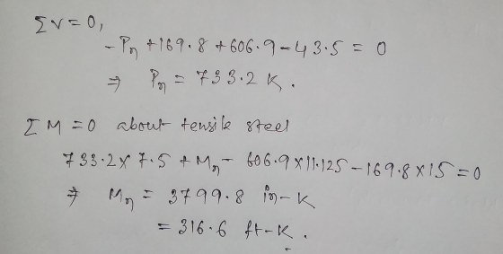 Ev=o, - Pn +169.8 +606.9-43.5 = 0 Por = 73 3:2 ĶE T 2 M = 0 about tensile steel att 733.2x 7.5 & Moi 606.9x11125-169.8x15 = 0