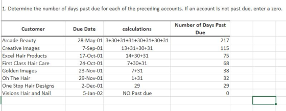 1. Determine the number of days past due for each of the preceding accounts. If an account is not past due, enter a zero. Cus