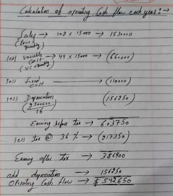 Cakulation of operating cash flow each year! Sales 109 x 15000 15 30000 les vavable 44 x 15000 → (66.000) quantity CUC X (110