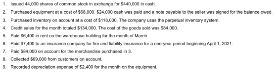 1. Issued 44,000 shares of common stock in exchange for $440,000 in cash. 2. Purchased equipment at a cost of $68,000. $24,00