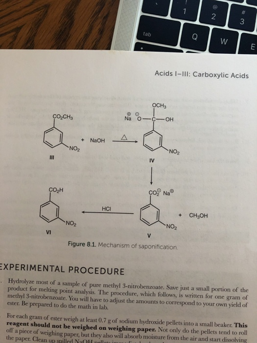 * W tab Acids I-III: Carboxylic Acids OCH ÇOCHE Na 0-C-OH + NaOH NO2 A. *NO co Na HCI + CH3OH NO2 NO2 VI Figure 8.1. Mechanis