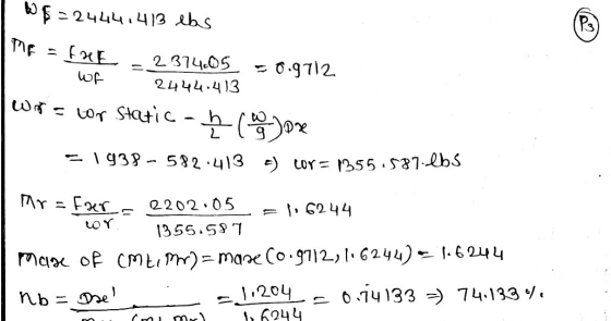 6 =2444.413 ebas (P3 ME FRE 2374.05 -0.9712 wf 2444.413 Ws = tor Static hope =1938 - 582.413 ) cor= 1355.587.0b5 Mr Far wr 22