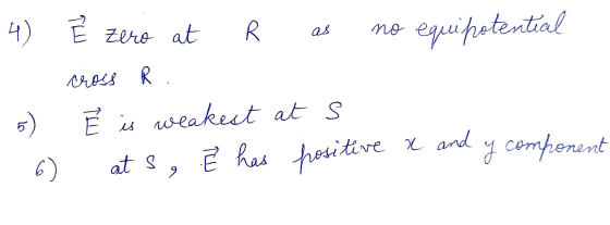 4) È zero at R as no equipotential cross R. 5) Ē is weakest at s 6) at S, Ê has positive x and y component