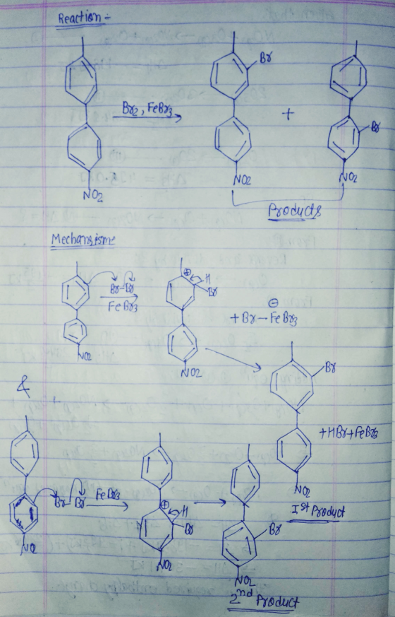 Reaction - B8 Boy, Febrzy t By NO2 NO2 NO2 Products Mechanism FeBo +B8-Fe Brz 102 N02 •B8 & +HBr + Fe Bag 1 te felte NO Ist P