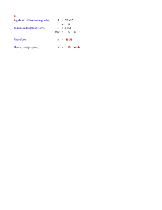 Algebraic difference in grades, A = G1-G2 = 6 L = KXA 500 = 6 K Minimum length of curve, Therefore, K = 83.33 Hence, design s