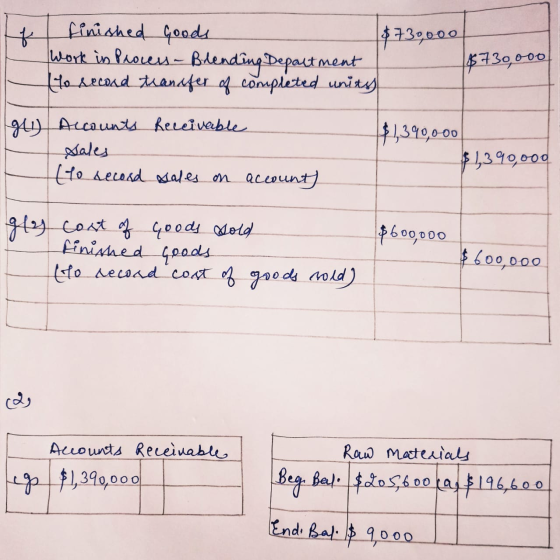 f finished Goods Work in Process - Blending Department to record transfer of completed unity $730000 $730,000 4) Accounts Rec