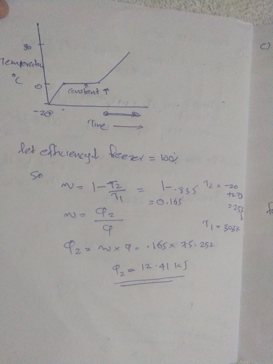 -239 CTi ive let Cienc 8 3 O.165 225