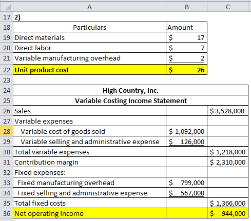 A B С $ 3,528,000 17 2) 18 Particulars Amount 19 Direct materials $ 17 20 Direct labor $ 7 21 Variable manufacturing overhead