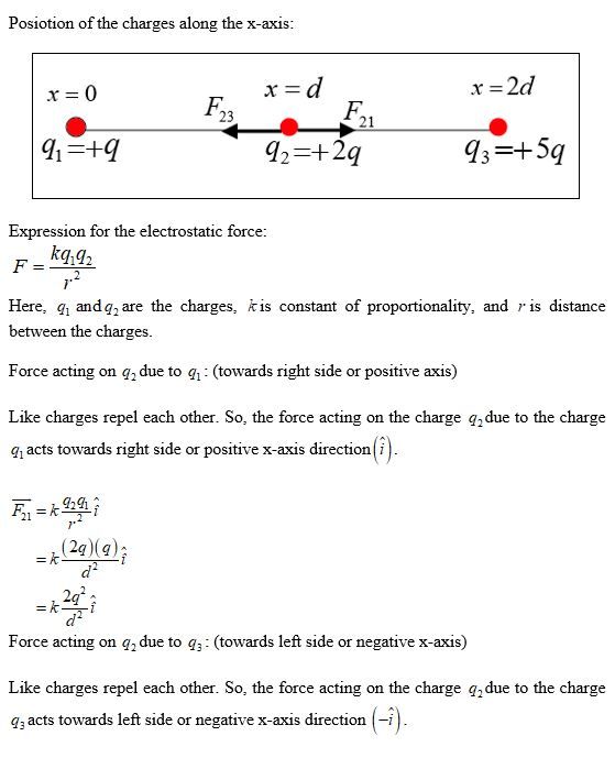Posiotion of the charges along the x-axis: x = 0 x=d x = 2d F 21 91=+9 92=+29 93=+59 Expression for the electrostatic force: