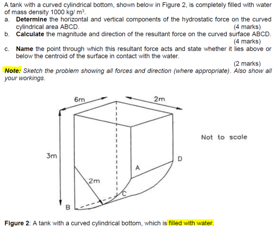 A tank with a curved cylindrical bottom, shown below in Figure 2, is completely filled with water of mass density 1000 kg/m3.