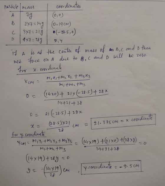 particle mass I coordinates (0,0) B. | 247=149 (0, 19 cm) 3x7= 219 | 0(-28.5,0) 4x7 = 289 x,y it A is at the centre of mass o