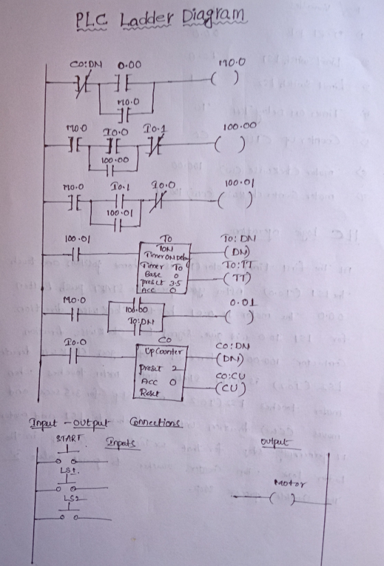 PLC. Ladder Diagran 10.0 C ) 100.00 To o 1o 1 100 00 100 O 100.01 100、01 To: DN lok) Case o resut 3.5 CTT) To.o Co CO:DA OP C