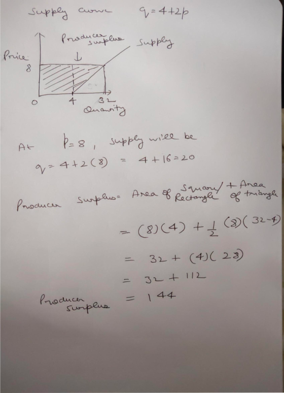 supply come q = 4+2p I Produce ou plus supply Price - 4 32 Quantity At k=8, supply will be q=4+2(3) = 4+16= 20 Square + Area