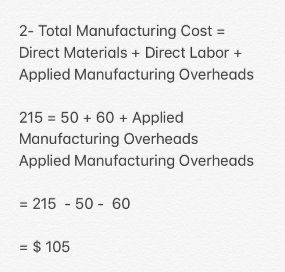 2- Total Manufacturing Cost = Direct Materials + Direct Labor + Applied Manufacturing Overheads 215 = 50 + 60 + Applied Manuf