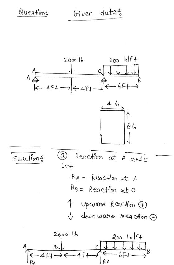 Questions Given data & 2000 16 200 lblft K 4ft kaft 6Ft solution & @ Reaction at A ando Let .RA= Reaction at A RB = Reaction