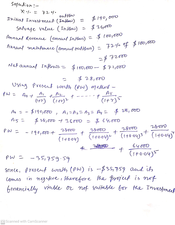 Annual Revenue annwy In Hors) = $100.000 outflow $190,000 Salvage value (In flow) = $36.000 solution - X = 720) Initial Inves