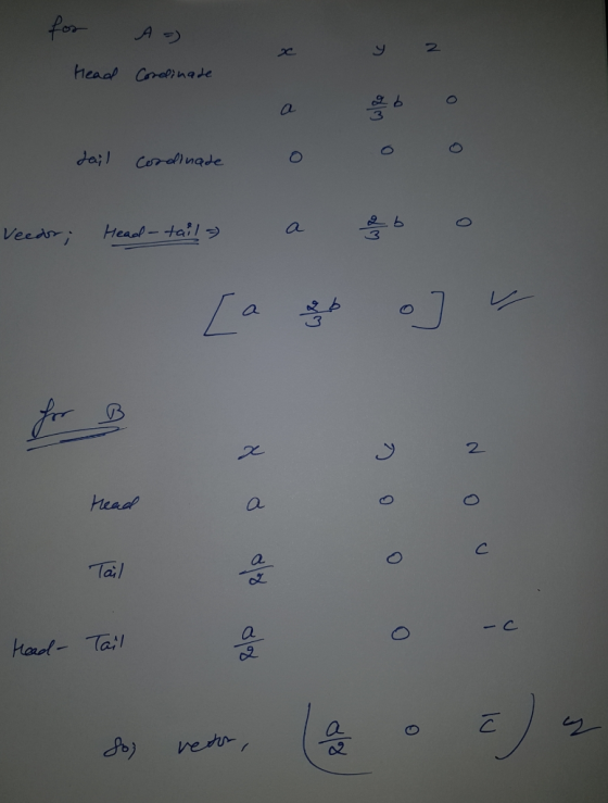 for A Head Conolinade dail Cordinade Veedor; Head-tail a zbo [a z oj Ta 26 Head o Tail klo Hool- Tail Head - Tail a Rolo o -