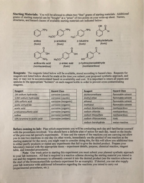 Starting Materials: You will be allowed to obtain two free grams of starting materials. Additional grams of starting materi