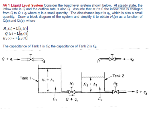 Image for 46-1 Liquid Level System Consider the liquid level system shown below. At steady state, the inflow rate is Q a