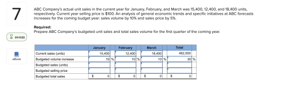 ABC Companys actual unit sales in the current year for January, February, and March was 15,400, 12,400, and 18,400 units, re