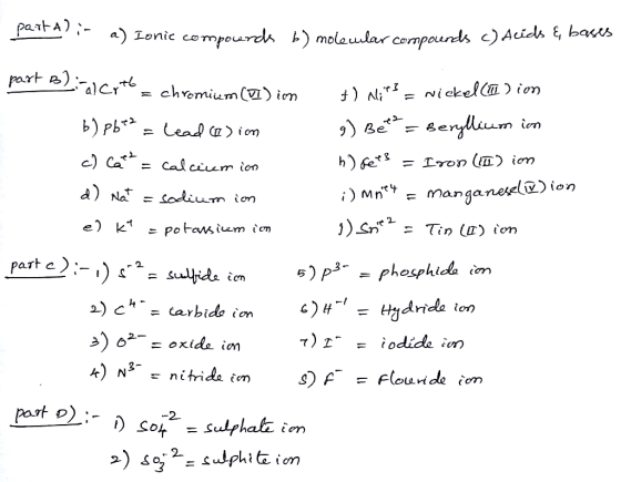 a) Tonic compou ciuxrm ion d) Nat- Codi um íon an 2) C da ton ») o oxide in odide imn