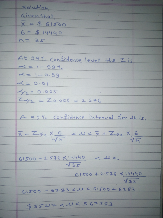 solutio Given tha $ 61500 6二 -$ 14440 n= 35 At g91. Con dence level Z is \-997. aくニo.ol 2二○.ooS Zy2ー乙o.ooS三2-S76 A gg % Conf