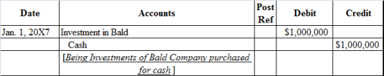 Post Debit Ref Date Accounts Credit Jan. 1, 20X7Investment in Bald $1,000,000 Cash $1,000,000 [Being Investments of Bald Comp