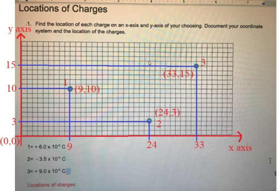 Locations of Charges .1. Find the location of each charge on an X-axis and y-axis of your choosing. Document your coordinate