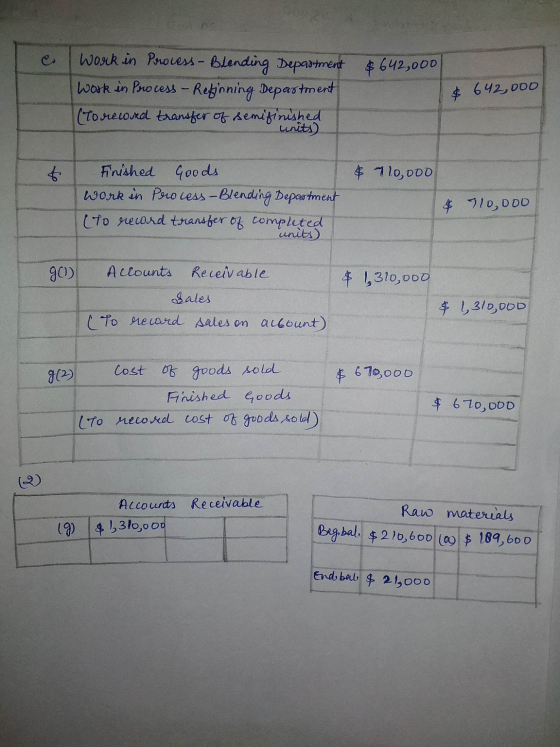 Work in Process - Blending Department $642,000 work in Process - Repinning Department (To record transfer of semifinished uni