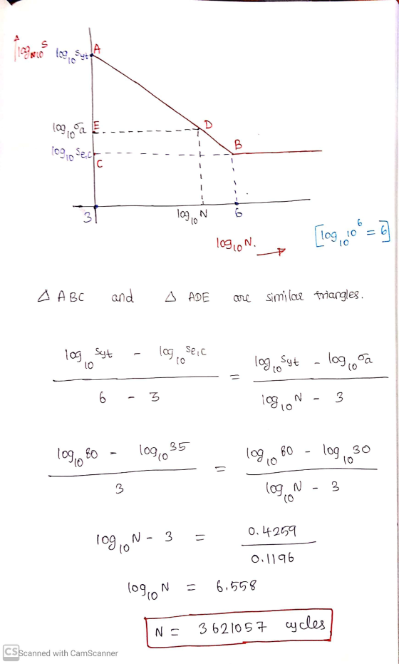 16 109/02 B 109,0 sec C 3 103 10 6 [109/10° = 6 10910N. a ABC and A ADE are similae friangles. log log sut seic 10 log, Syt -