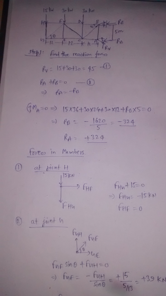 Ra FA ste And the reaction five f1620324 A+32 4 forees in Me inbe ys SKN Но at doin Sin0