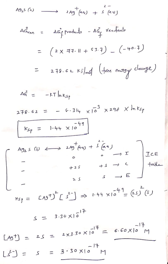 AS (0) - Ag (an) + s (and Aaran = sap products - ag rendants = (2x 47. || +63.7) - (-40.4) = 275.62 25.mad (tre envoy change)