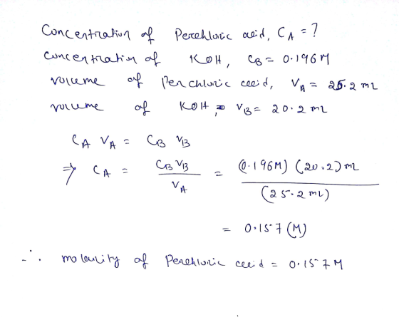 volume CeVi3 0-196M) (20.2)L