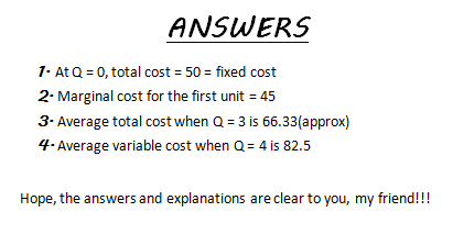 ANSWERS 1. At Q = 0, total cost = 50 = fixed cost 2- Marginal cost for the first unit = 45 3- Average total cost when Q = 3 i