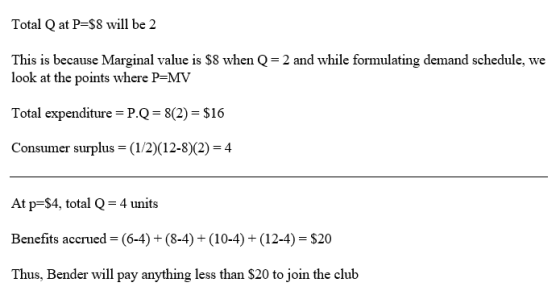 Total Q at P- $8 will be 2 This is because Marginal value is $8 when Q 2 and while formulating demand schedule, we look at the points where P-MV Total expenditure-Po-8(2) = $16 Consumer surplus (1/2)(12-8)2) 4 At p S4, total Q 4 units Benefits accrued = (6-4) + (8-4) + (10-4) + (12-4) = $20 Thus, Bender will pay anything less than $20 to join the club
