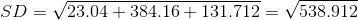 SD = 23,04 + 384.16+ 131.712 = 538.912