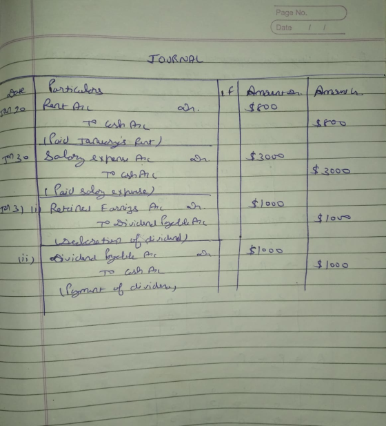 Page No. Date TOURNAL Date Tango IF Amounton Amante $800 soo $3000 Particulare Rent ALL To cesh ALL Poid Tarmorys fest) Jonz