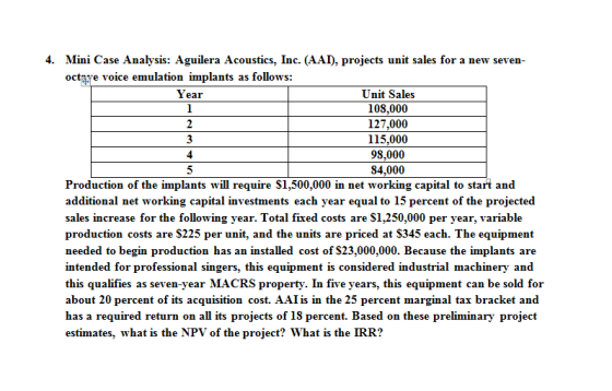 4. Mini Case Analysis: Aguilera Acoustics, Inc. (AAI), projects unit sales for a new seven octaye voice emulation implants as follows Unit Sales 108.000 127,000 115,000 98,000 84,000 Year Production of the implants will require S1,500,000 in net working capital to start and additional net working capital investments each year equal to 15 percent of the projected sales increase for the following year. Total fixed costs are S1,250,000 per year, variable production costs are S225 per unit, and the units are priced at S345 each. The equipment needed to begin production has an installed cost of S23,000,000. Because the implants are intended for professional singers, this equipment is considered industrial machinery and this qualifies as seven-year MACRS property. In five years, this equipment can be sold for about 20 percent of its acquisition cost. AAIis in the 25 percent marginal tax bracket and has a required return on all its projects of 18 percent. Based on these preliminary project estimates, what is the NPV of the project? What is the IRR?