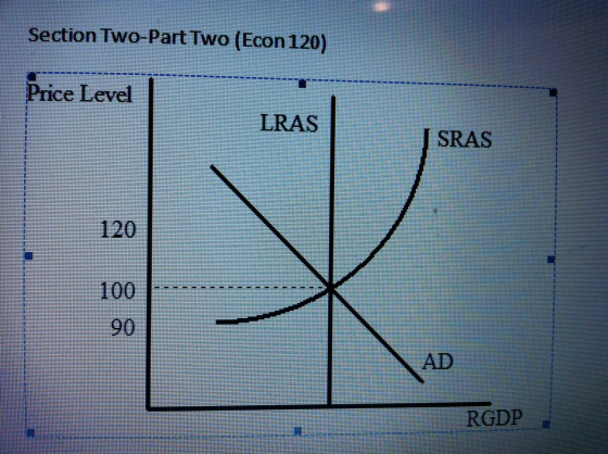 Section Two-Part Two (Econl2)
