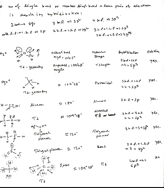 election no of single bond to number single bond + lone pair of is egnels its wybridizatim 2 bond sp 36. p. a) 582 4 bop, a s