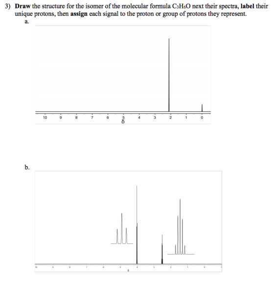 3) Draw the structure for the isomer of the molecular formula C3H6O next their spectra, label their unique protons, then assi