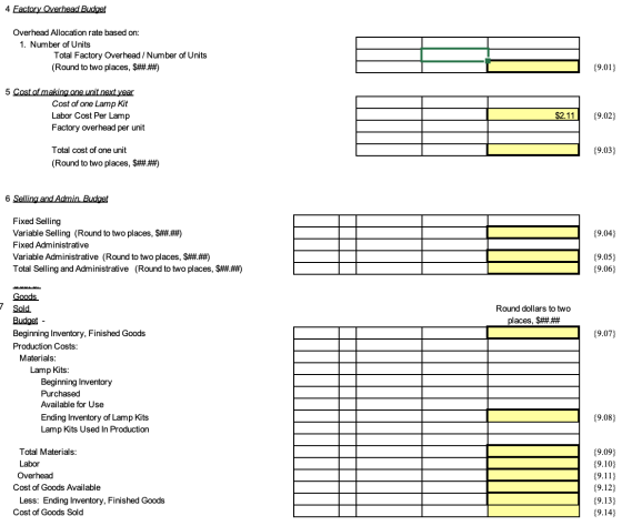 4 Factory Overhead Budget Overhead Allocation rate based on: 1. Number of Units Total Factory Overhead / Number of Units (Rou